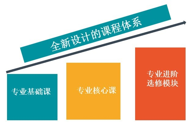 image-20230719134410-10