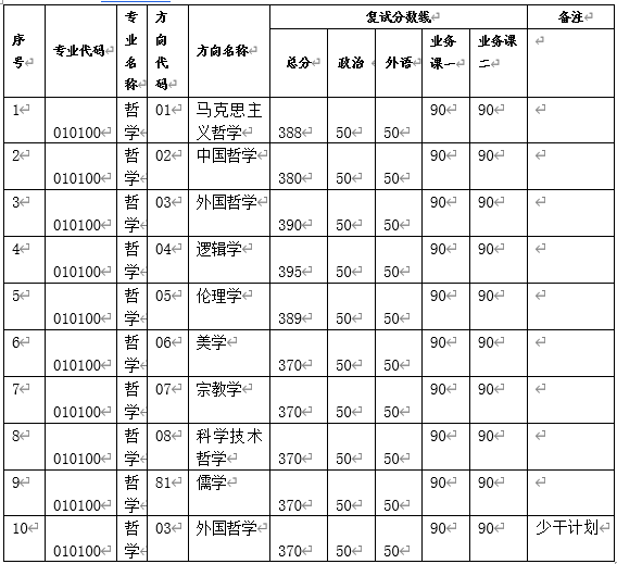 image-20240319165909-4