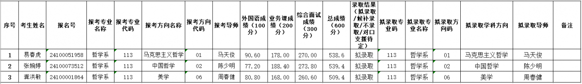 image-20240515145251-2